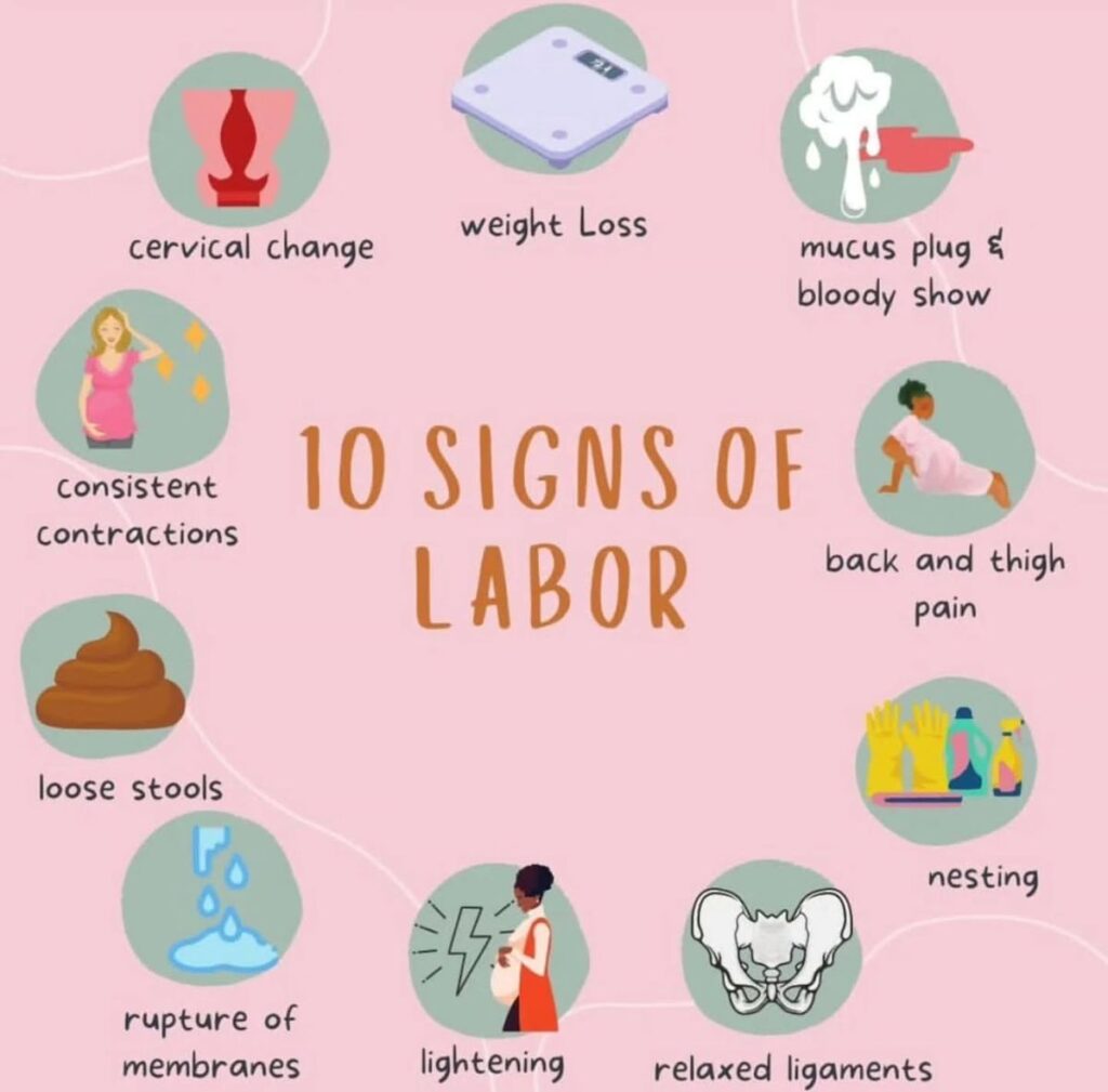 Signs labor is near
